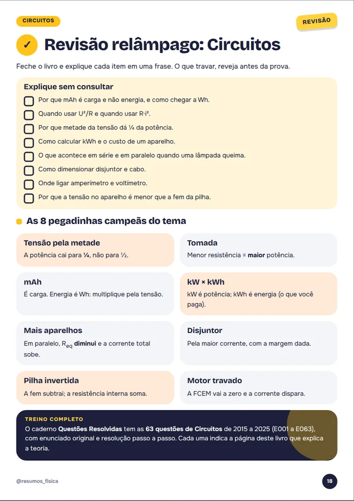 Revisão relâmpago de Circuitos com checklist e pegadinhas